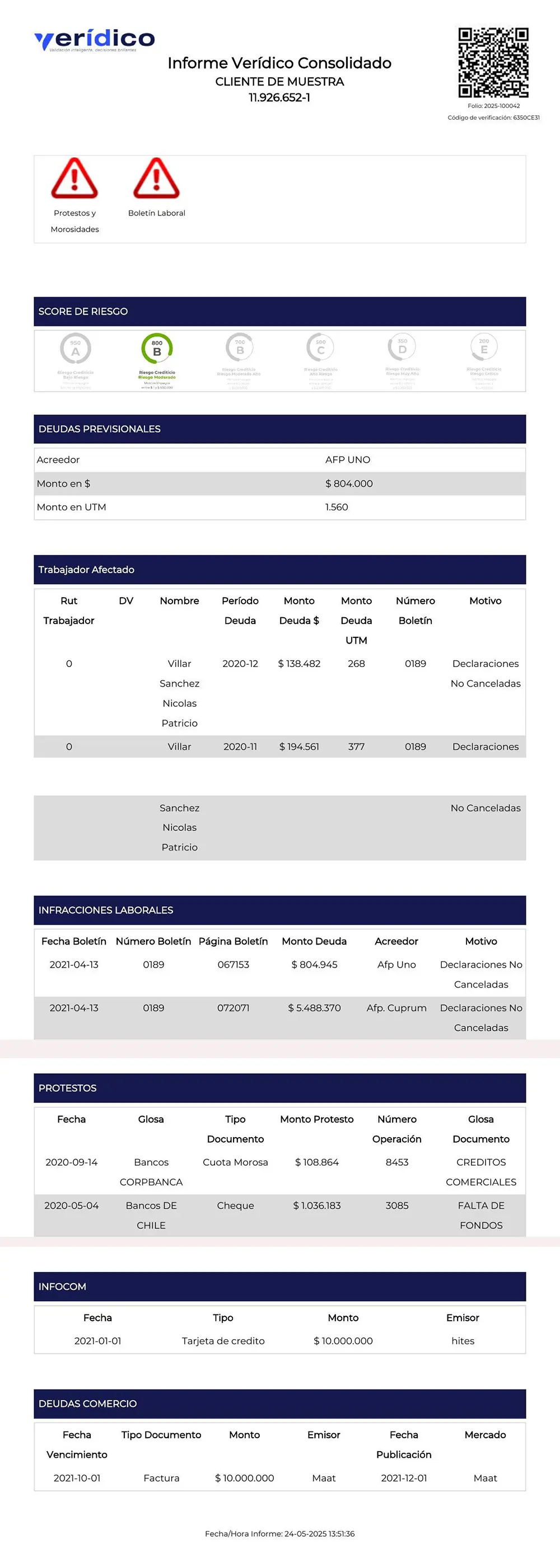 Ejemplo de informe de tasación