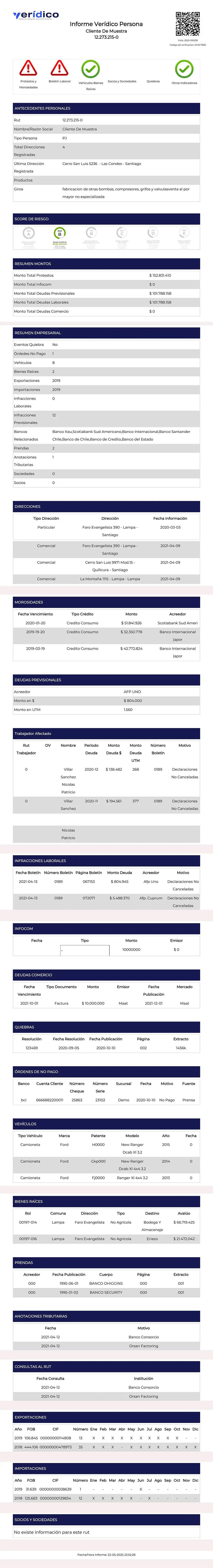 Ejemplo de informe de tasación